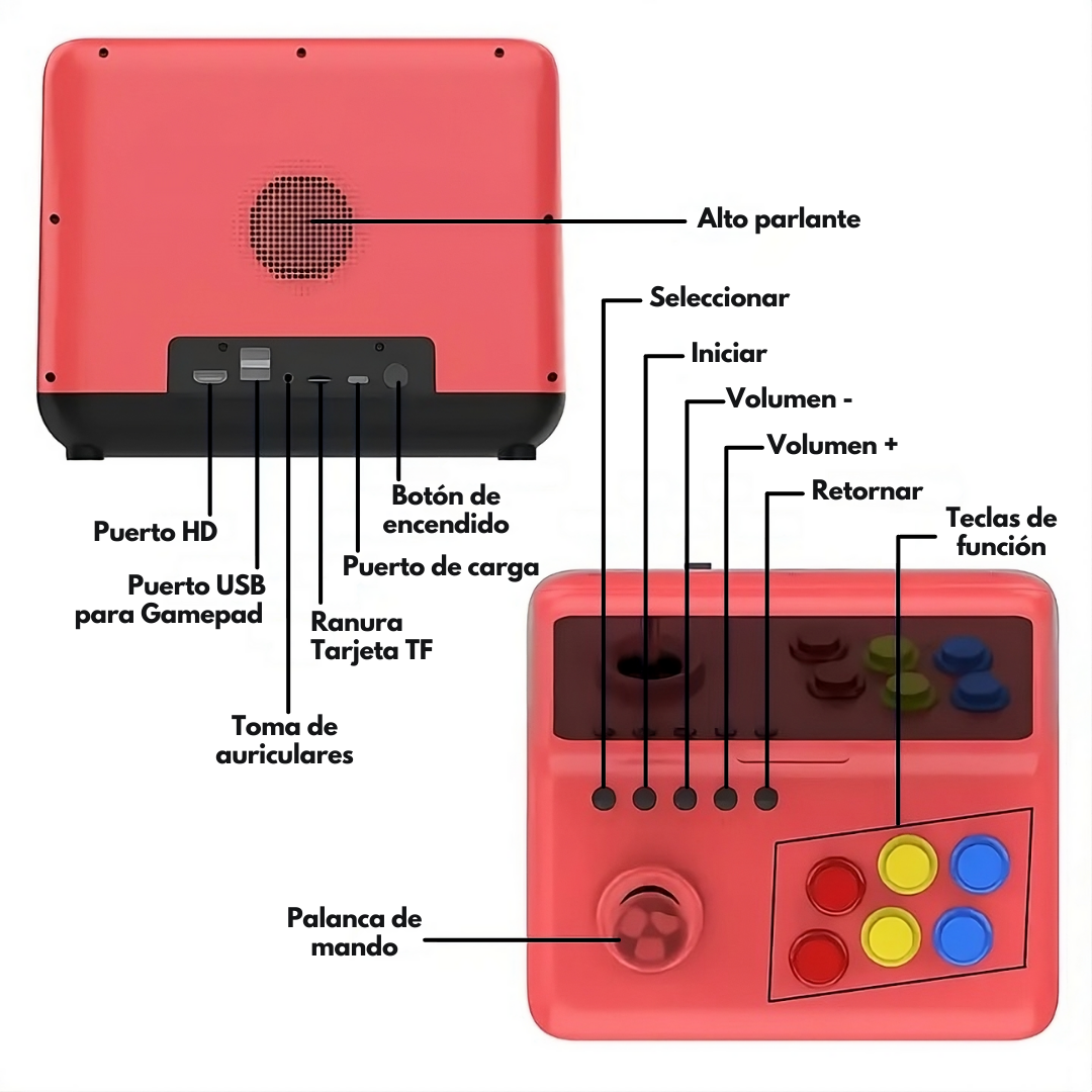 Consola - Consola Arcade  +4.000 Juegos