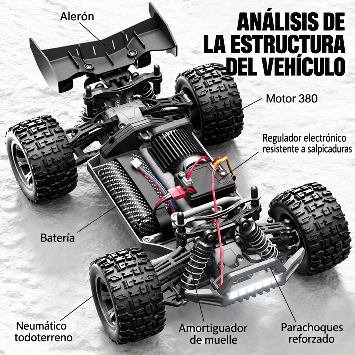 Coche teledirigido Ashes 4x4 - Crawler R/C 4WD