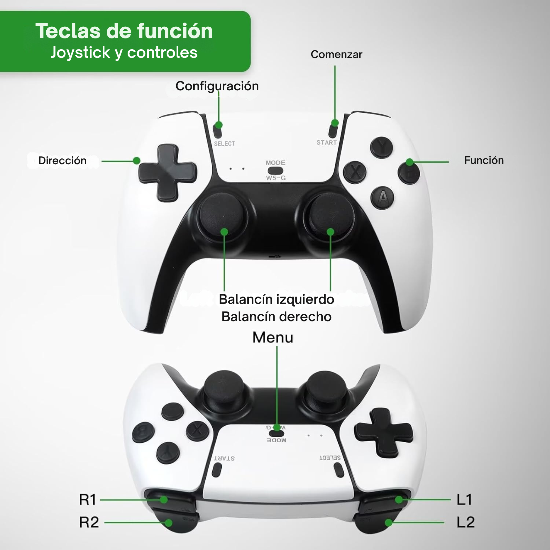 Video Consola Retro Game USB | 2 Jugadores | +20.000 Juegos Integrados